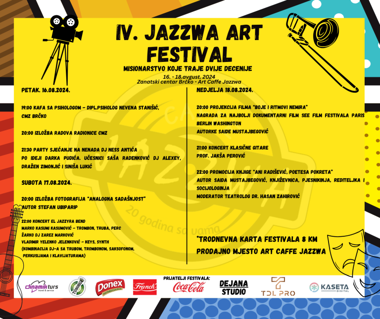 Predstavljamo program ovogodišnjeg IV Jazzwa art festivala